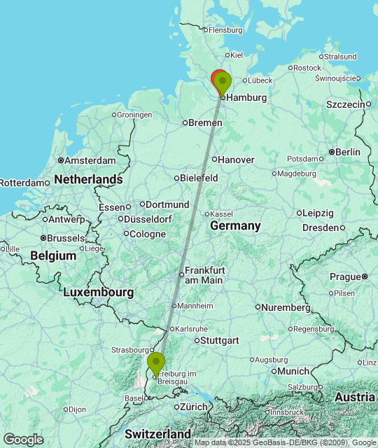 Hamburger SV_distance.png